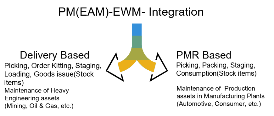 EWM-PM-1.png
