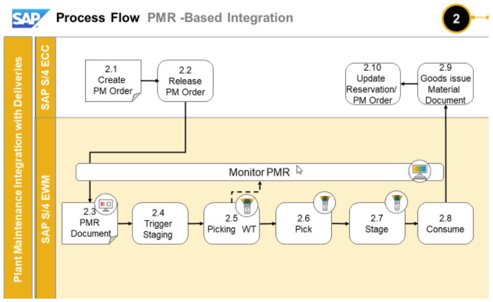 EWM-PM-6.png